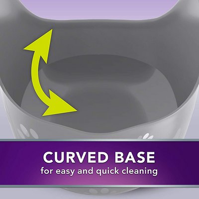Litter Genie Cat Litter Box