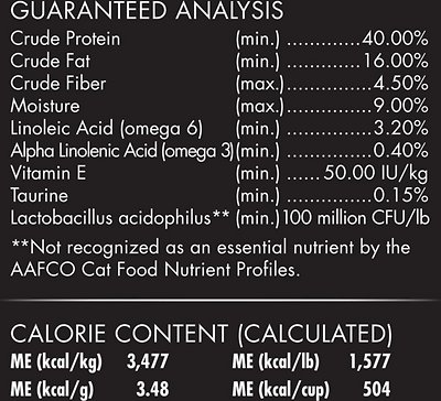CANIDAE Grain Free PURE Ancestral Diet Raw Coated Dry Multi-Protein Formula with Real Turkey & Real Salmon