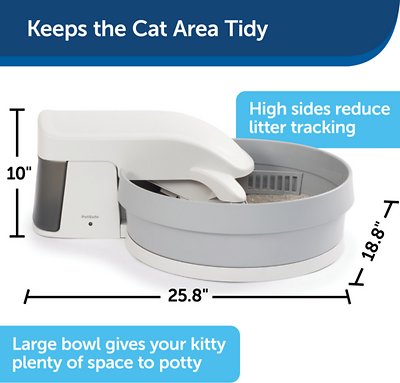 PetSafe Simply Clean Self-Cleaning Litter Box