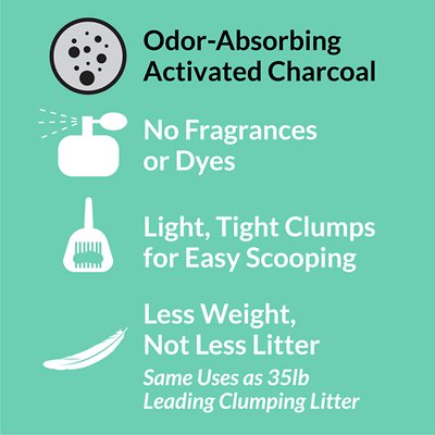 Tidy Cats Free & Clean Lightweight Unscented Clumping Clay Cat Litter