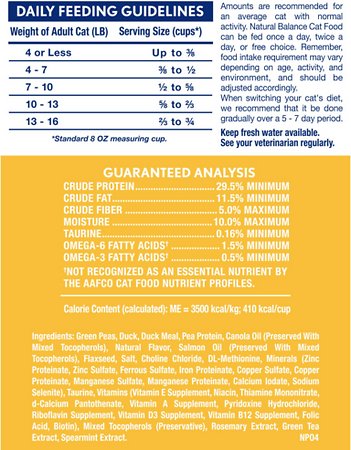 Natural Balance L.I.D. Limited Ingredient Diets Green Pea & Duck Formula Grain-Free Dry Cat Food