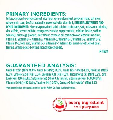 Purina ONE Sensitive Skin & Stomach Dry Cat Food