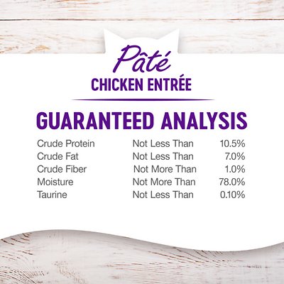 Wellness Complete Health Pate Chicken Entree Grain-Free Canned Cat Food