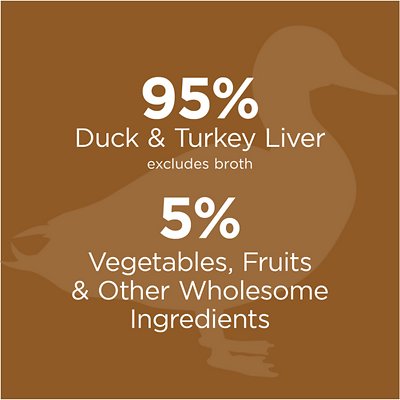 Instinct Original Grain-Free Pate Real Duck Recipe Wet Canned Cat Food