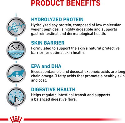 Royal Canin Veterinary Diet Hydrolyzed Protein HP Dry Cat Food