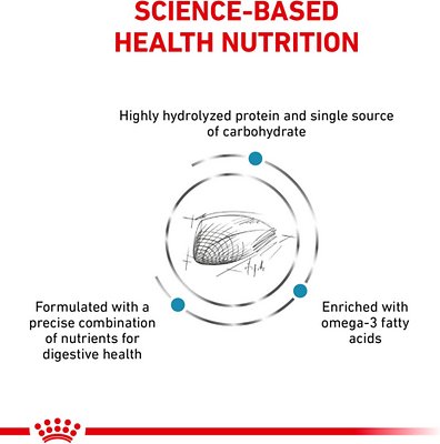 Royal Canin Veterinary Diet Hydrolyzed Protein HP Dry Cat Food