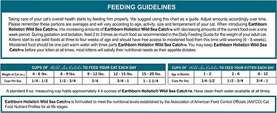 EARTHBORN Holistic Wild Sea Catch