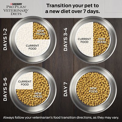 Purina Pro Plan Veterinary Diets HA Hydrolyzed Feline Formula Dry Cat Food