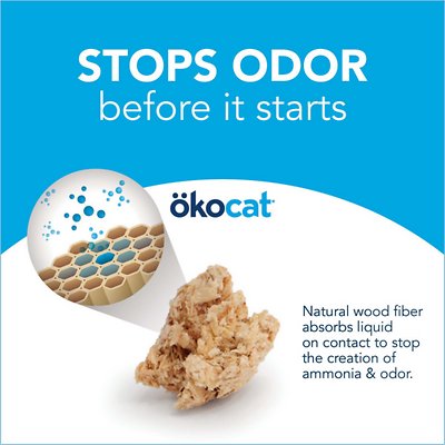 Okocat Original Premium Wood Clumping Cat Litter