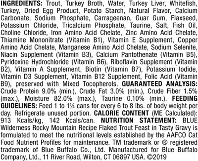 Blue Buffalo Wilderness Rocky Mountain Recipe