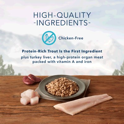 Blue Buffalo Wilderness Rocky Mountain Recipe