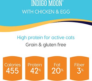 Solid Gold Indigo Moon with Chicken & Eggs Grain-Free High Protein Dry Cat Food