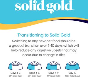 Solid Gold Indigo Moon with Chicken & Eggs Grain-Free High Protein Dry Cat Food