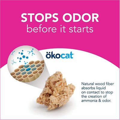 Okocat Super Soft Clumping Wood Unscented Cat Litter
