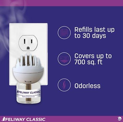 Feliway Classic 30 Day Starter Kit Calming Diffuser for Cats