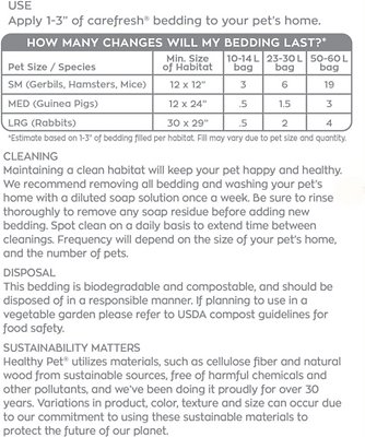 Carefresh Small Animal Bedding, Natural