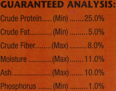 Zoo Med Natural Aquatic Maintenance Formula Turtle Food