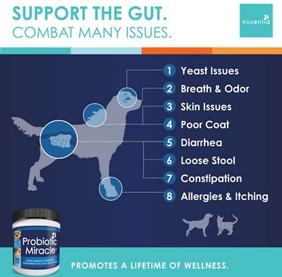 Nusentia Probiotic Miracle Premium Blend Dog & Cat Supplement