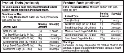 Dr. Mercola Complete Probiotics Dog & Cat Supplement