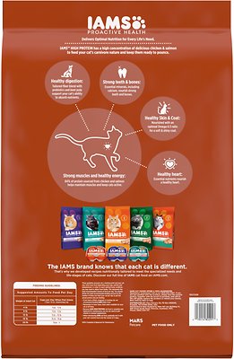 IAMS Proactive Health High Protein Recipe