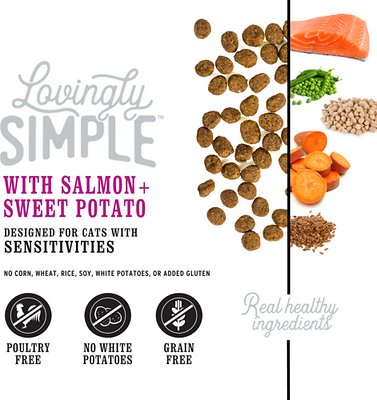 I AND LOVE AND YOU Lovingly Simple Salmon & Sweet Potato Recipe Dry Food