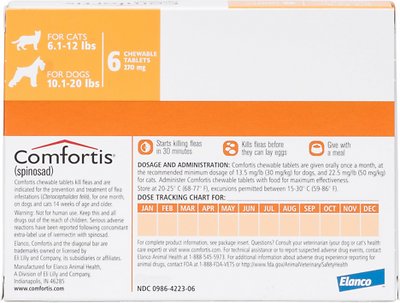 Comfortis Chewable Tablet For Dogs