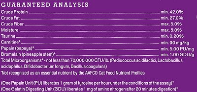 STELLA & CHEWY'S Stella’s Solutions Digestive Boost Freeze-Dried Raw