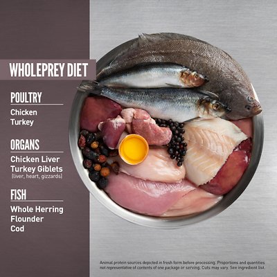 ORIJEN Fit & Trim Dry Cat Food
