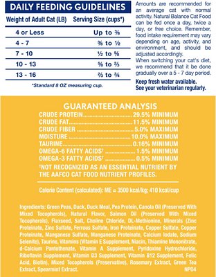 NATURAL BALANCE Limited Ingredient Diets Green Pea & Duck Formula