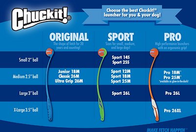 Chuckit! Classic Launcher Dog Toy