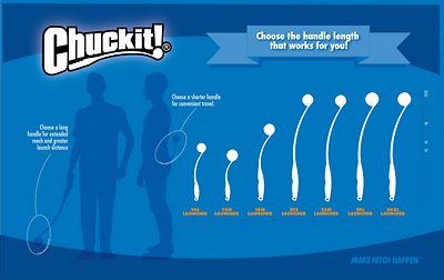 Chuckit! Classic Launcher Dog Toy