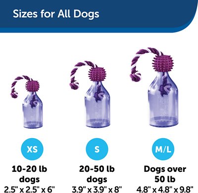 Busy Buddy Tug-A-Jug Treat Dispenser Tough Dog Chew Toy