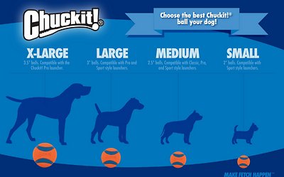 Chuckit! Ultra Toss Ball Tough Dog Toy