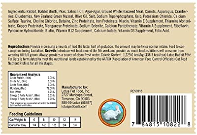LOTUS Rabbit Pate for Cats