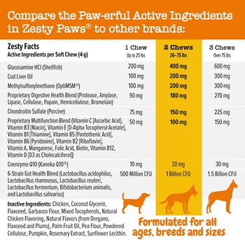 Zesty Paws 8-in-1 Bites Chicken Flavored Soft Chews