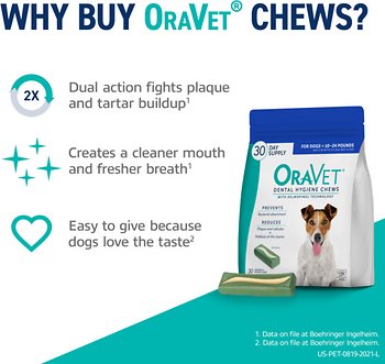 OraVet Hygiene Dental Chews