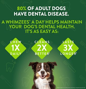 Whimzees Natural Dog Dental Treats
