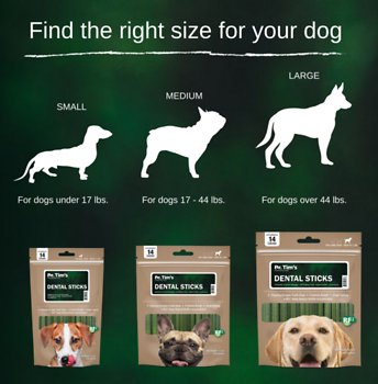 Dr. Tim’s CLENZ-A-DENT Dog Dental Chews