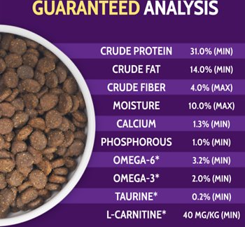 Zignature Limited Ingredient Formula Grain-Free Trout & Salmon Meal Dry Dog Food
