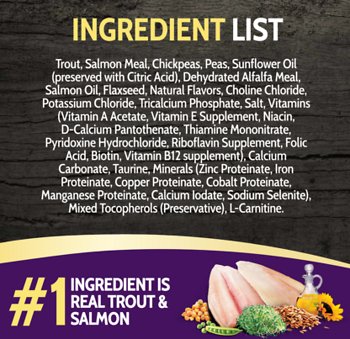 Zignature Limited Ingredient Formula Grain-Free Trout & Salmon Meal Dry Dog Food