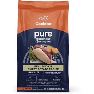 Canidae Grain-Free PURE Limited Ingredient Duck & Sweet Potato Dry Food
