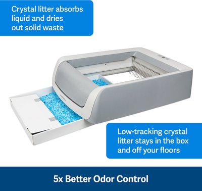 ScoopFree Ultra Top-Entry Automatic Self-Cleaning Cat Litter Box