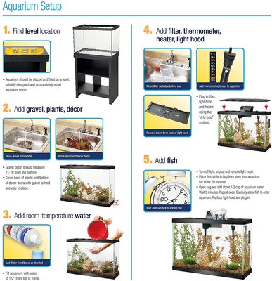 Aqueon Standard Glass Rectangle Aquarium