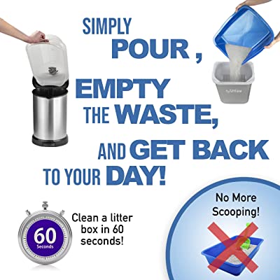 SiftEase Litter Box Cleaner Litter Sifter