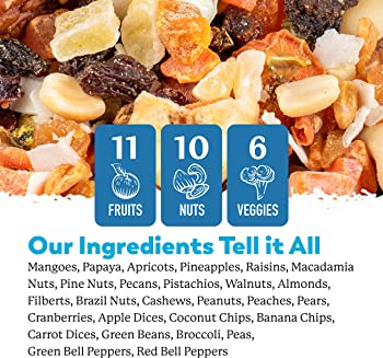 Dr. Harvey's Perfect Parrot Food Natural Food
